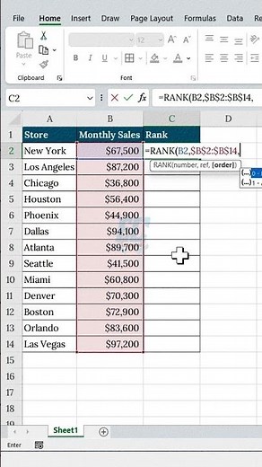 Rank Sales in Excel Instantly with ONE Formula!