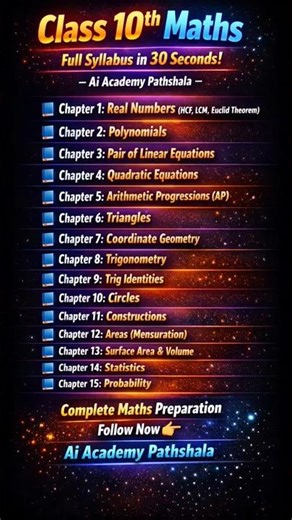 Class 10 Maths Full Syllabus 2026-27 😱 | Ready for this 🔥 | Must Watch 2026