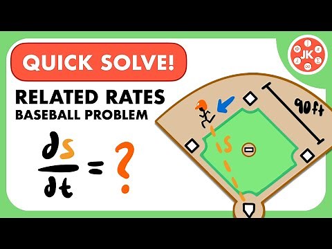 Related Rates - Baseball Diamond Problem | JK Math