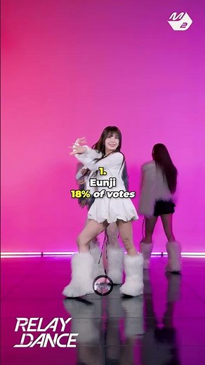 Apink: Least to Most Biased Members 💖
