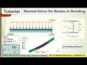 ANSYS Mechanical Tutorial –Normal Stress for Beams in Bending