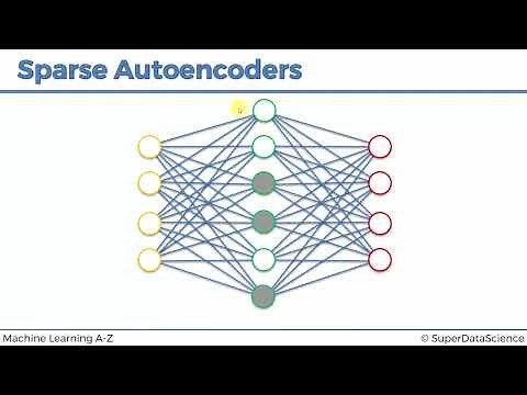 24. Sparse AutoEncoders