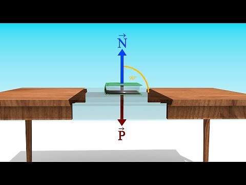 ¿Qué es la Fuerza Normal? ¡Descúbrelo con una Animación 3D! | Dinámica