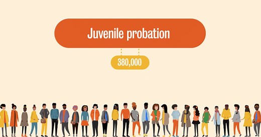 Three-Minute Video Explains How to Transform Juvenile Probation