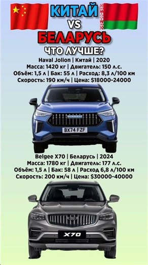 Haval Jolion VS Belgee X70 #benderhistory #танки #авто #израиль #україна #грузия #shorts