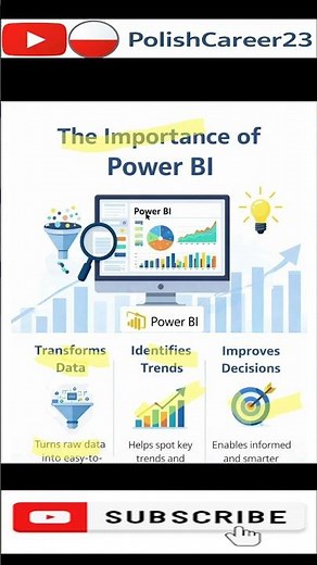 🔥What is PowerBi? | Full Information about Power BI | PowerBI #powerbi #excel #powerbiforbeginners