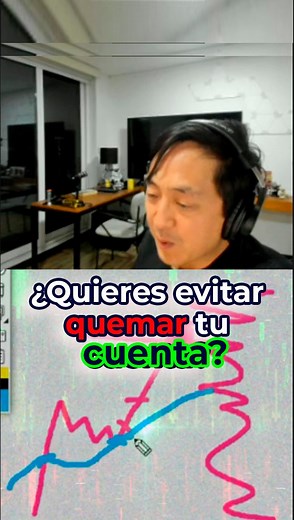 2.7K views · 61 reactions |  ¿Quieres evitar los errores que llevan al 90% de los day traders a quemar su cuenta?  únete a nuestro próximo Taller de Daytrading - Nivel Intermedio https://chu.mx/taller-day-trading-intermedio | El Club de Inversionistas | Facebook