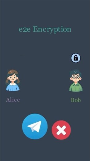 End-to-End Encryption 🔐📱 #Shorts #encryption #encrypted #ccna #cybersecurity #cyberthreats #coding