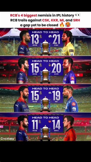 first ipl match srh vs rcb #ipl#trending #viral #cricket