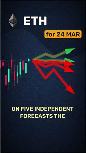 ETH forecast consensus update — March 24