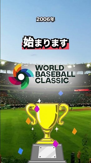 WBCの歴史