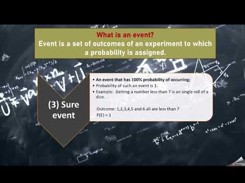 Probability Types of Events
