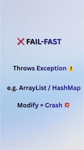Fail-Fast vs Fail-Safe Iterator (Java Interview Question)