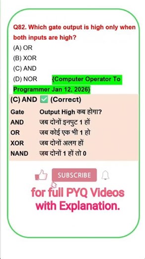 Programmer & Computer Operator PYQ | Govt Exam Previous Year Questions