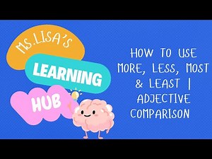 How to Use More, Less, Most & Least | Adjective Comparison in English Grammar