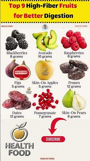 Top 9 High-Fiber Fruits for Better Digestion & Health (Ranked by Grams) #HighFiber #FiberRich