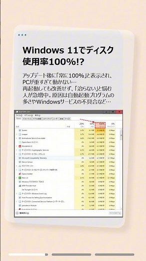 Windows 11でディスク使用率100%が治らない？原因と解決策まとめ！