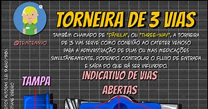 Torneira de 3 Vias: "Dânula" ou "Three-way" - Enfermagem Ilustrada