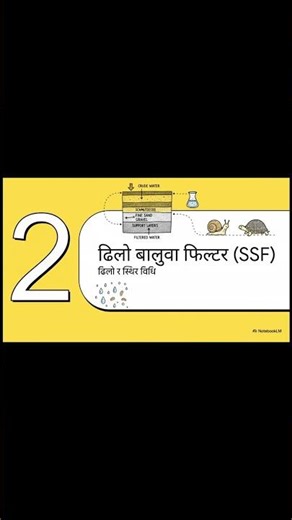 SSF(Slow Sand Filter) #civil #engineering #learning #pu #ku #tu #watersupply #pokharauniversity