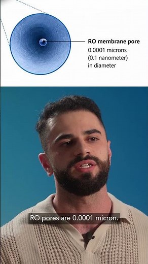 Reverse Osmosis EXPLAINED