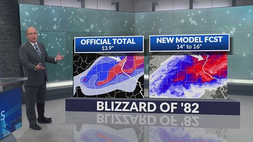 A look back at the ‘blizzard’ of 1982 in St. Louis