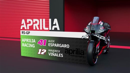 Check out the 2023 machines in glorious 3D