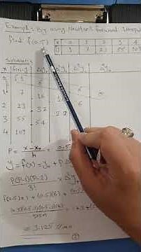 netwon forward interpolation method