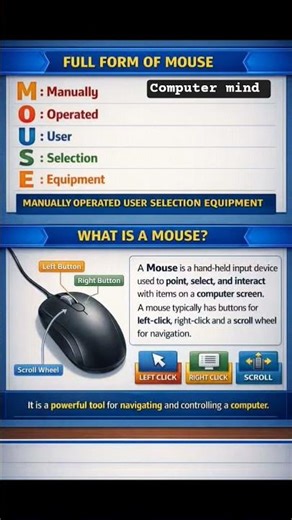 computer keyboard mouse etc. full form of computer parts #excel #whiteboardwall