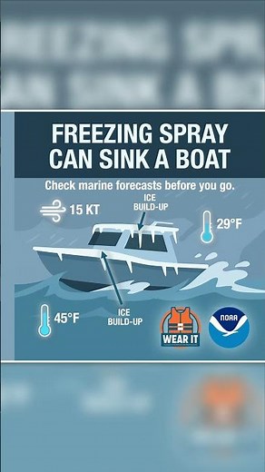 Freezing Spray Can Sink a Boat