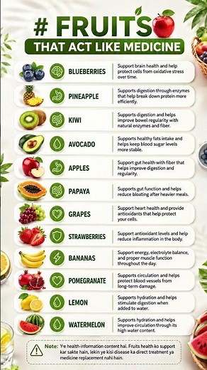12 Fruits That Work Like Nature's Medicine