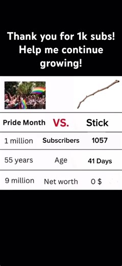 Don’t click on the sound. Day 41 thank you for 1k subs