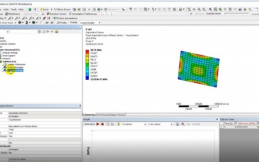 最全Ansys Workbench有限元仿真分析教程、模块介绍-从入门到精通
