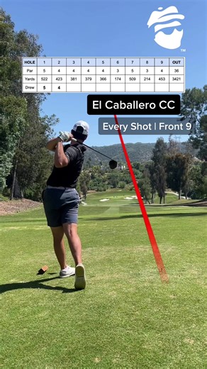 We went low 🤯 | Every Shot … 7 Holes⛳️ #caddysplash #golftiktok #golfhole #golfers #golfing