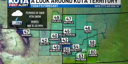 Wet Start To The Workweek