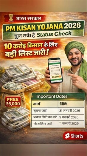 PM Kisan 22th Installment Update 2026 | PM Kisan Payment Date check status