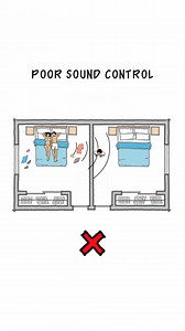 Good floor plan space structure #autocad_2d_layout #homedesign #interiordesign #architecture #bedroomdesign #bathroomdesign #designmistakes #homelayout | Iskandar Isla Cad