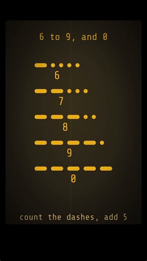 How do you count in Morse code? #morsecode