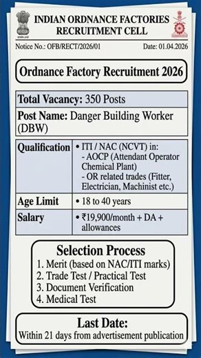 Ordnance Factory Recruitment 2026 | 350 DBW Posts | Qualification, Salary & How to Apply