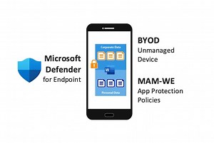 Microsoft Defender for Endpoint on Unmanaged (BYOD) devices