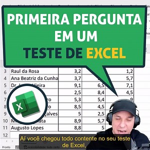 22K views · 3.3K reactions | Começamos na segunda! Em 7 dias você vai se atualizar no Excel, aprender PROCV, SE, Power Query, Tabela Dinâmica, Gráfico dinâmico e como criar um Dashboard profissional incrível pra alavancar sua carreira no mundo corporativo! | Doutores do Excel | Facebook
