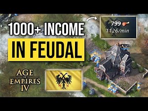 HRE Pro Scout Guide For AOE4 (Season 9 - 2025)