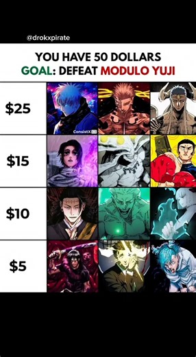 Defeat modulo Yuji | #jujutsukaisen #jjkmodulo #anime