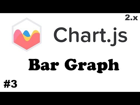 ChartJS 2.x | How to create Bar Graph using ChartJS #3