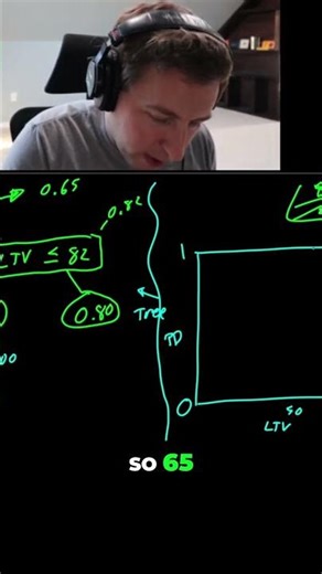 Decision Tress: Second View #shorts