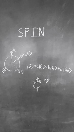 Quantum Spin Tutorial: Beyond One Minute