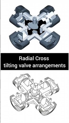 Next-Level Valve Innovation You’ve Never Seen Before! 🔧 #radialvalve #innovation #shorts