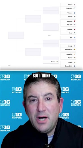 B1G Men's Basketball Teams with Best Draws in March Madness