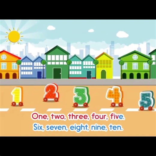 Count from 1 to 20 Song for Kids | Learn Numbers 1–20 ‪@KidsSchoolEnglish‬