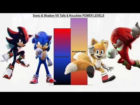 Sonic & Shadow VS Tails & Knuckles POWER LEVELS - Sonic The Hedgehog / Sonic 1 / Sonic 2 / Sonic 3