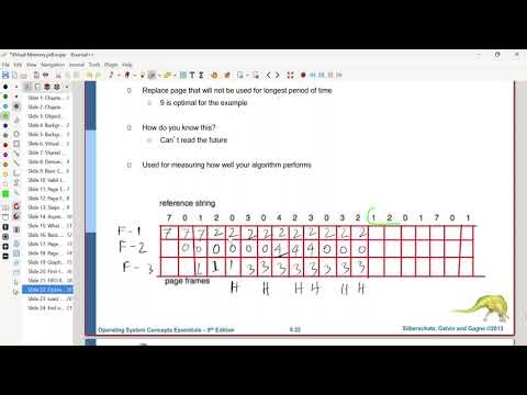 Optimal Page Replacement Algorithm | Optimal | Operating System